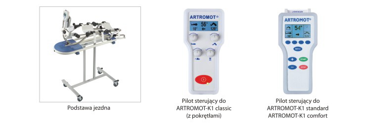 staw kolanowy